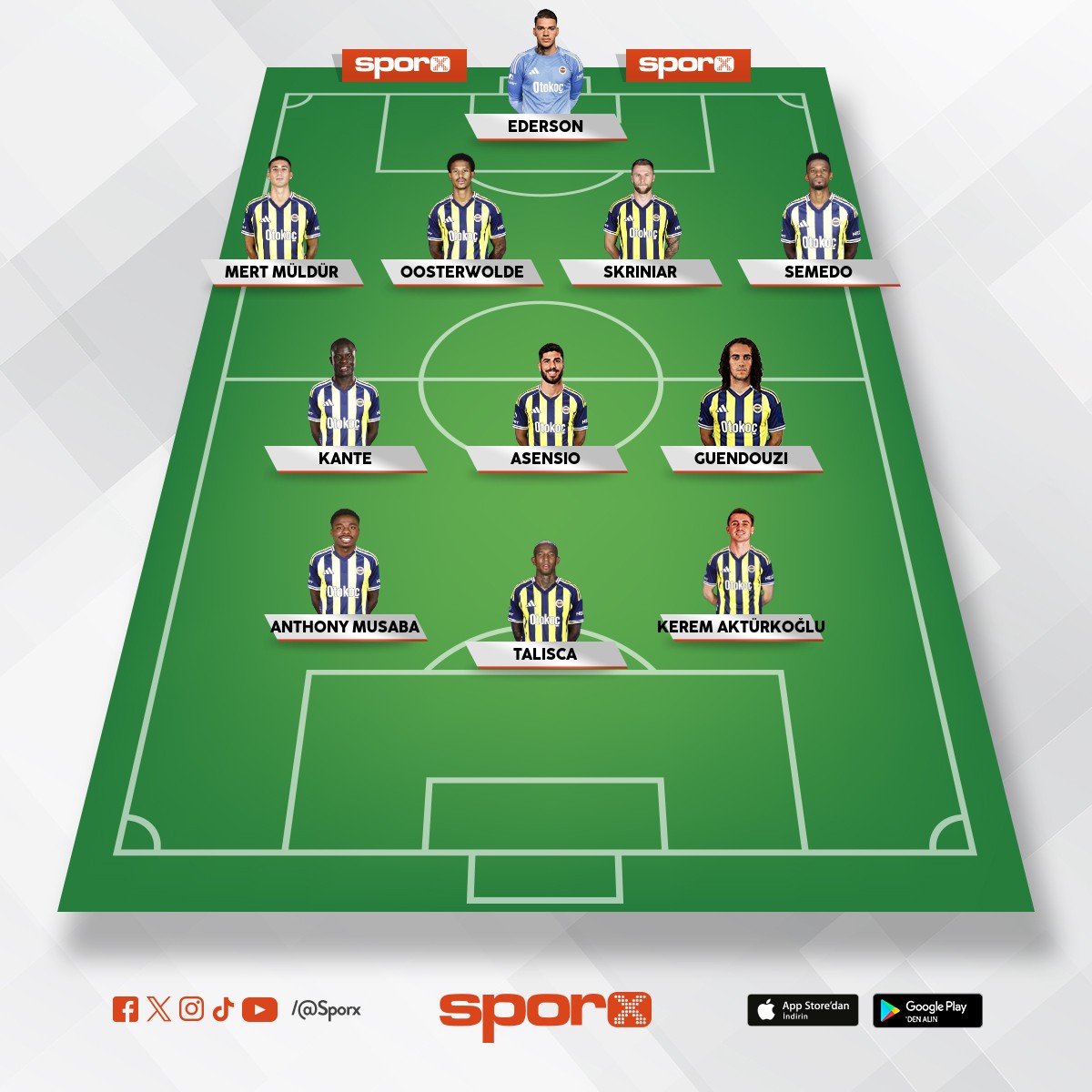 Fenerbah�e'nin Trabzonspor kar��s�ndaki ilk 11'i