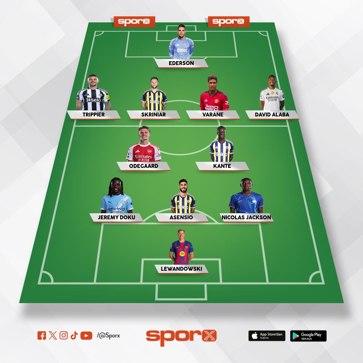 Fenerbah�e 2027 model 11