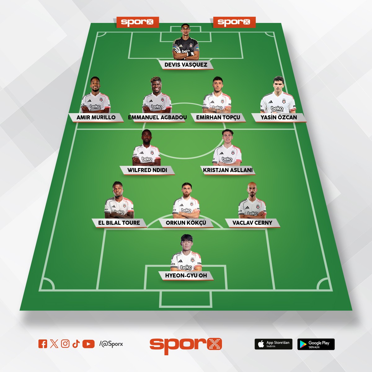 Be�ikta� ideal olmayan 11