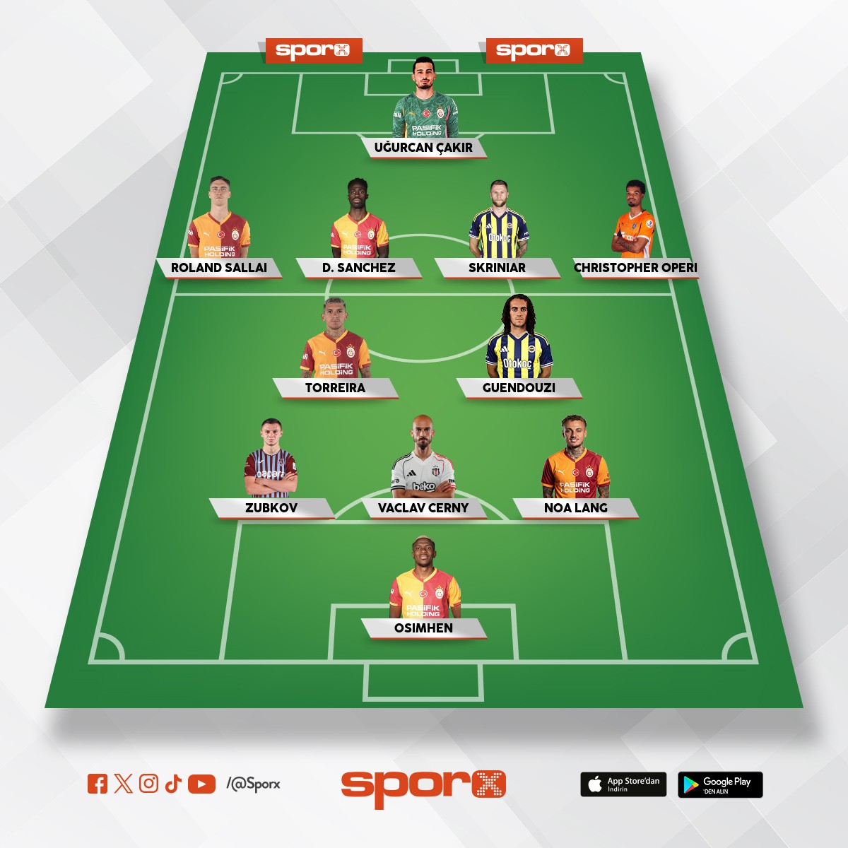 S�perlig kar���k 