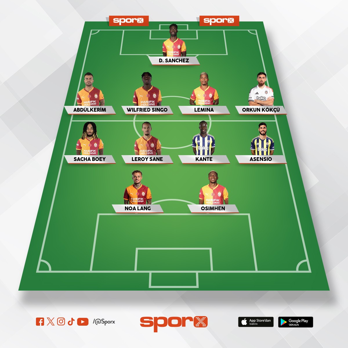 S�per lig �ampiyonu