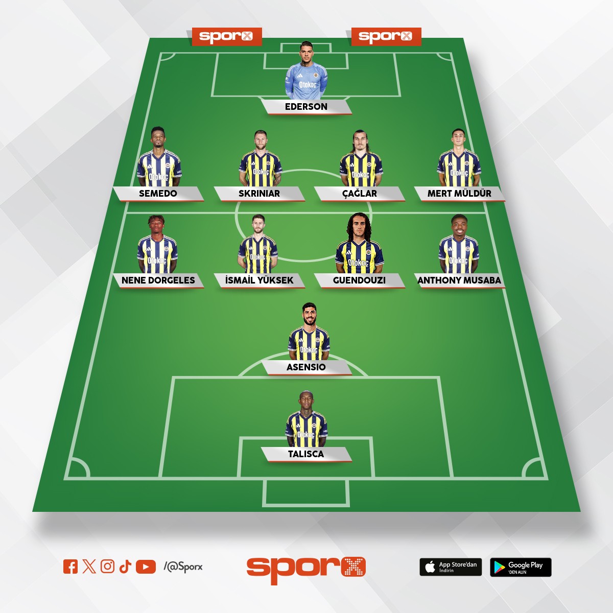 TS ma�� d���n�len 11 