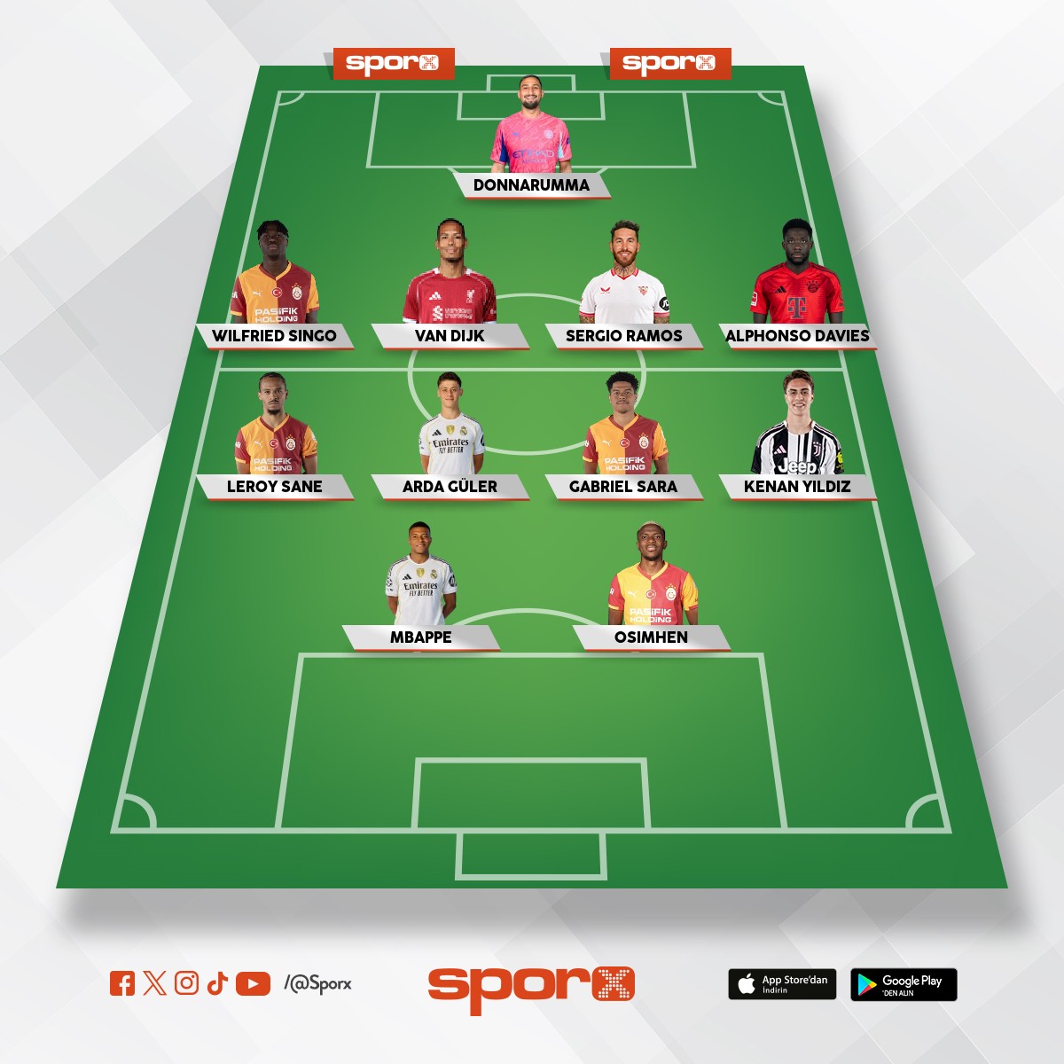 Kew�kee GS b�yle olsa memet abi i�in kurdu�um kadro