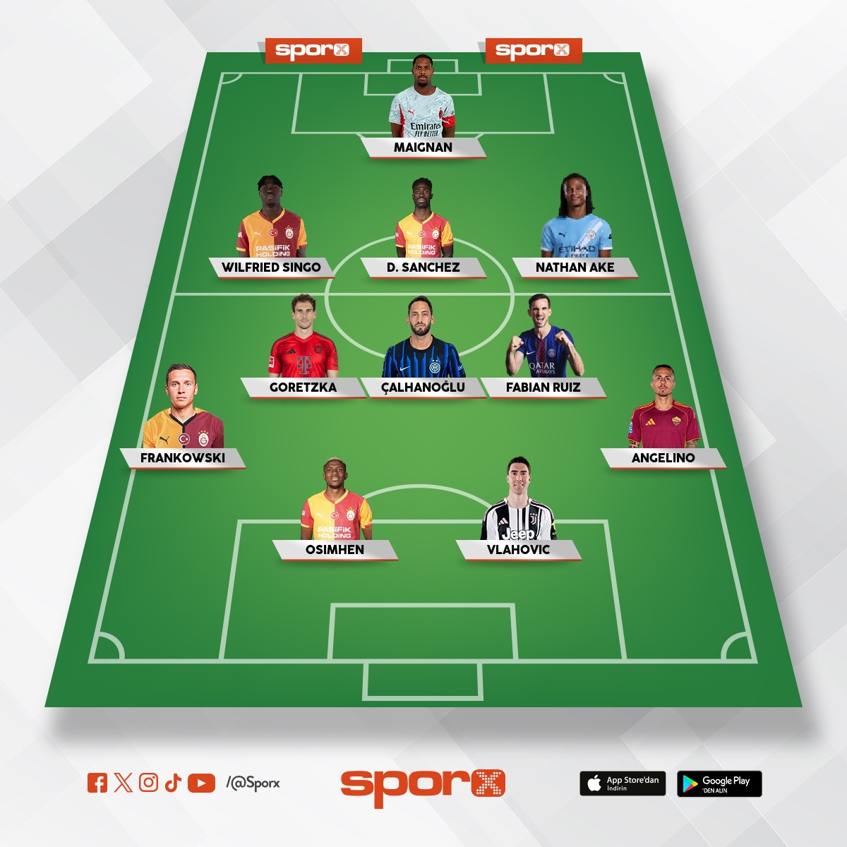 Galatasaray 26/27 Sezonu �ampiyonluk Kadrosu