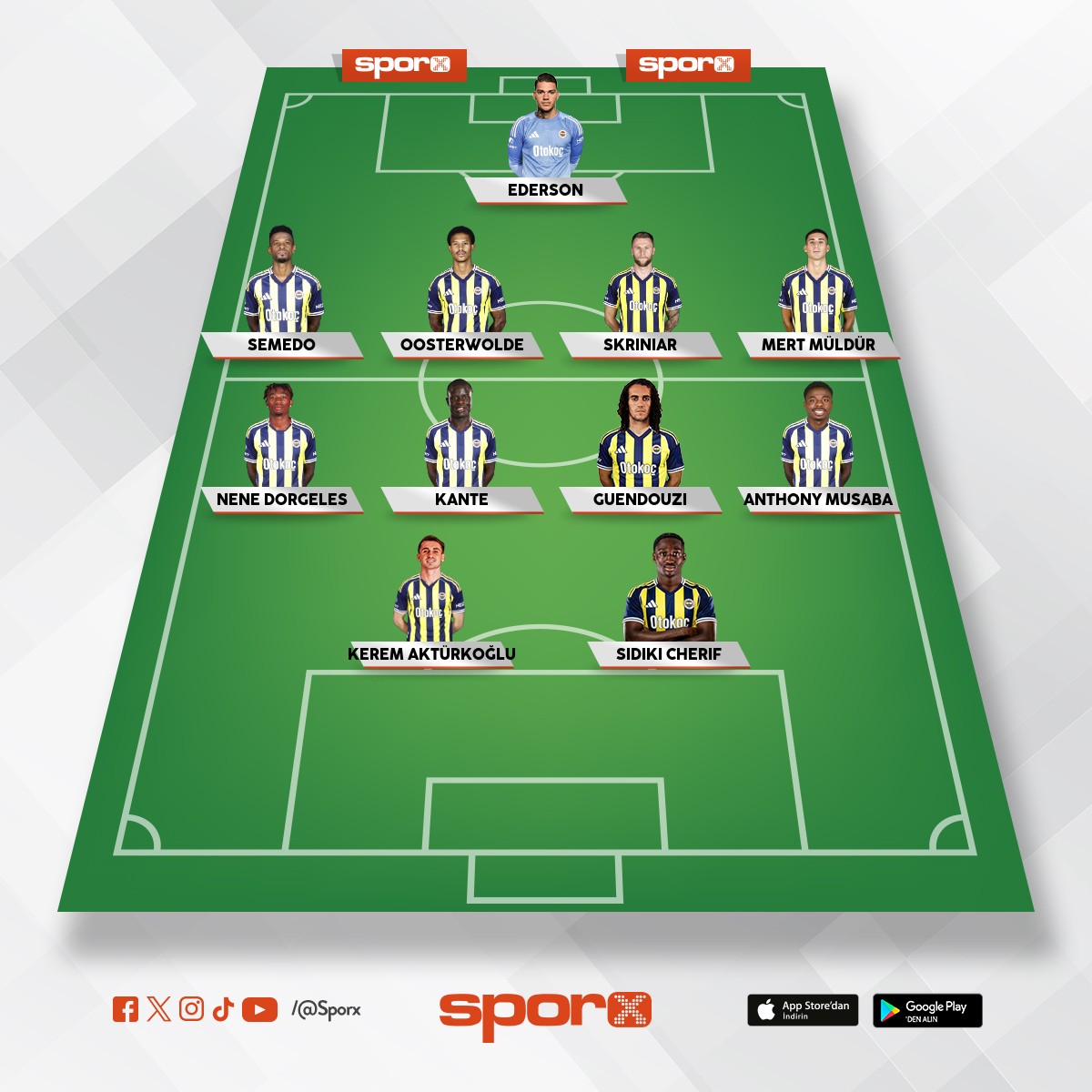 Fenerbah�e-trabzon ilk 11'i