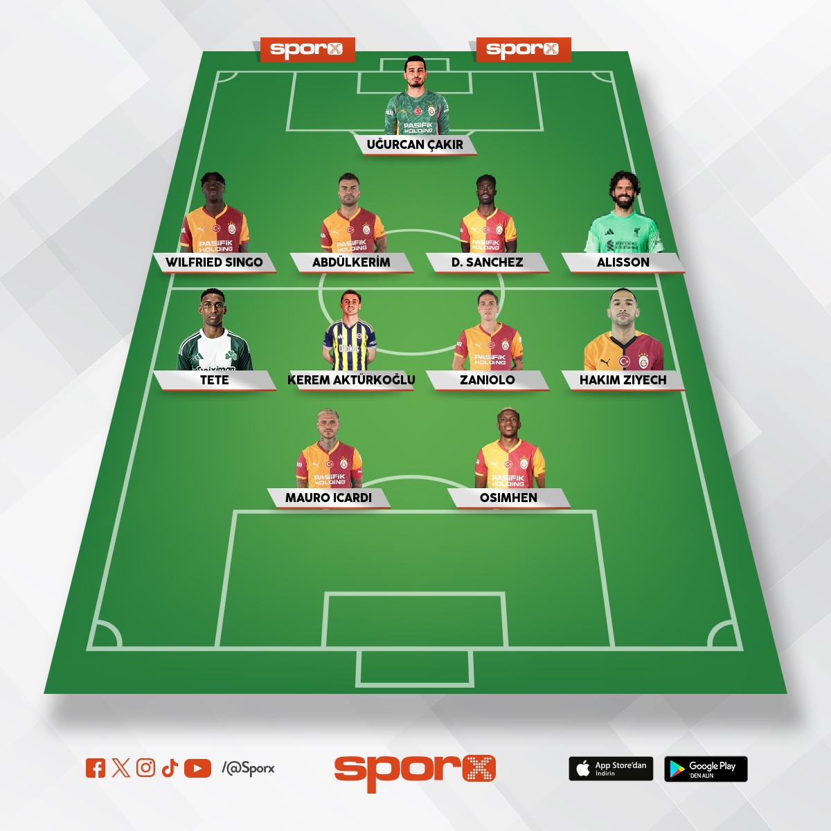 keremm😝 (fenerliyim ve allison ali ko�)