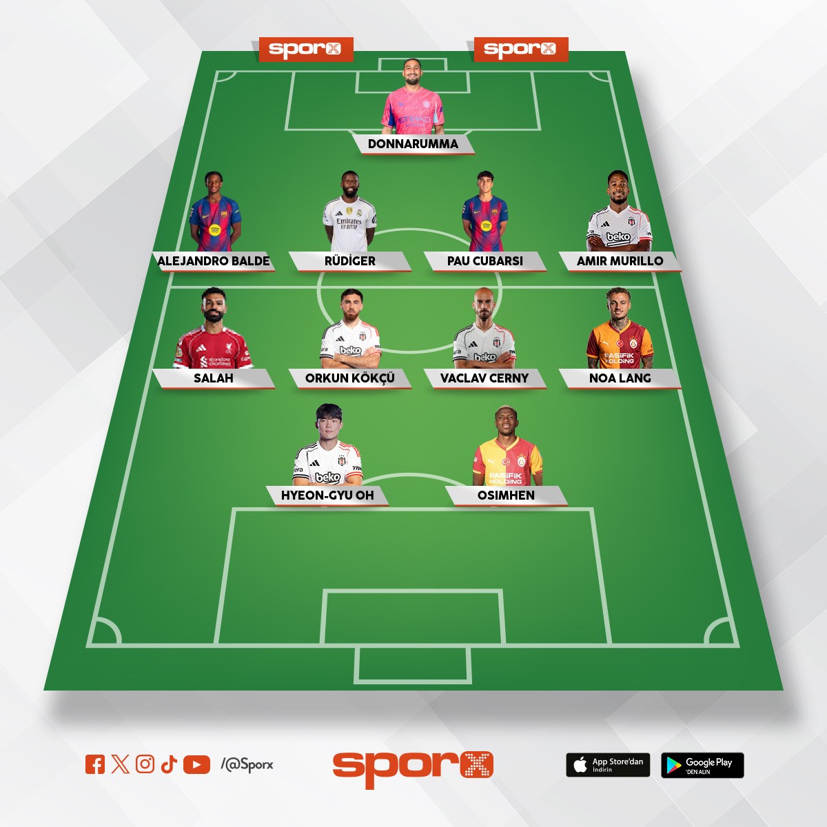 Be�ikta� anca bu kadroyla sampiyu