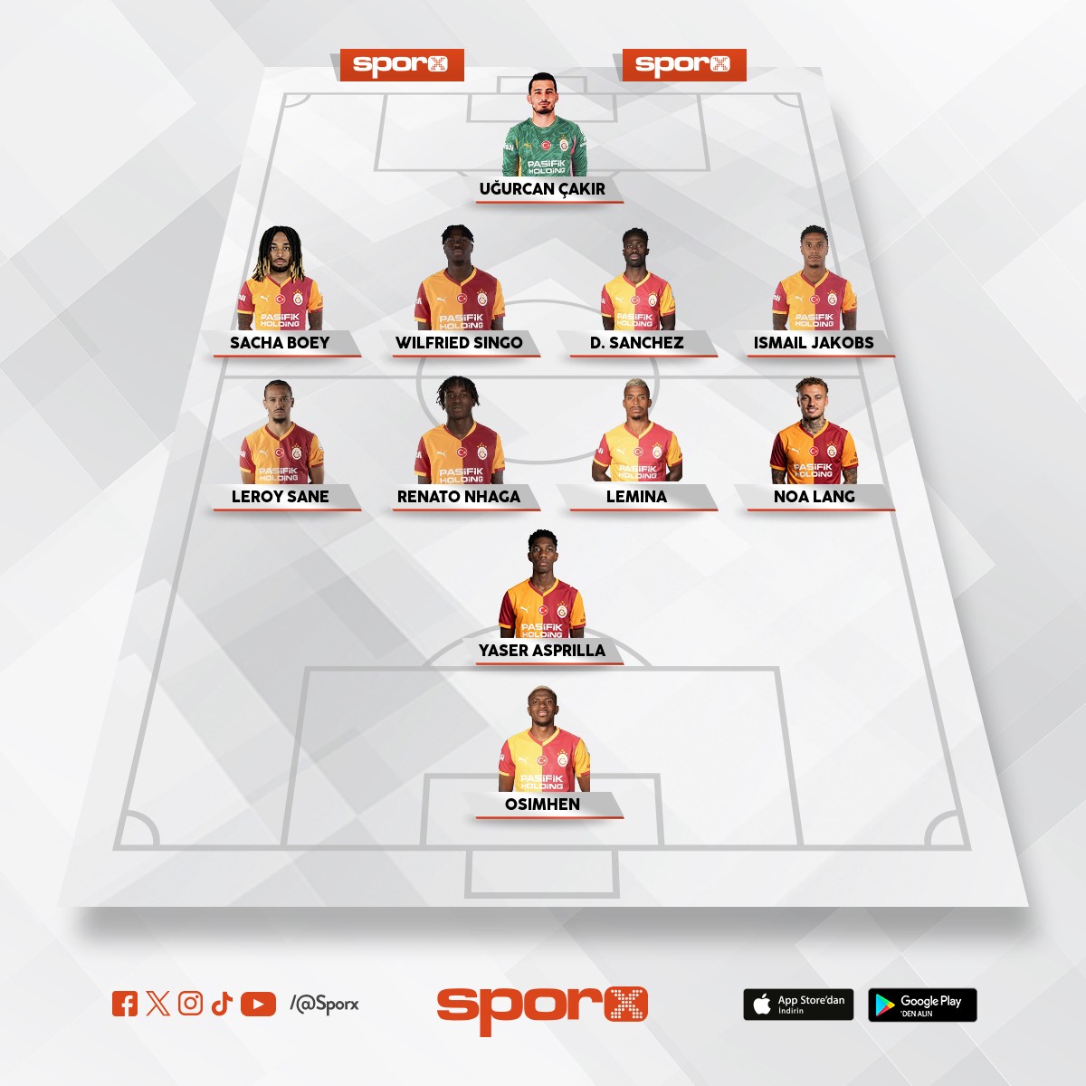 galatasaray�n en iyi ve potansiyelli kadrosu