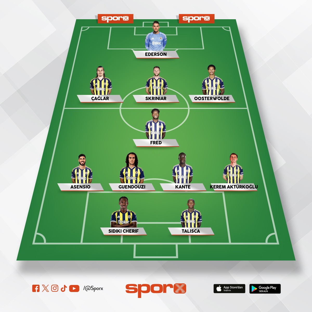 Farkl� ders notlar� 