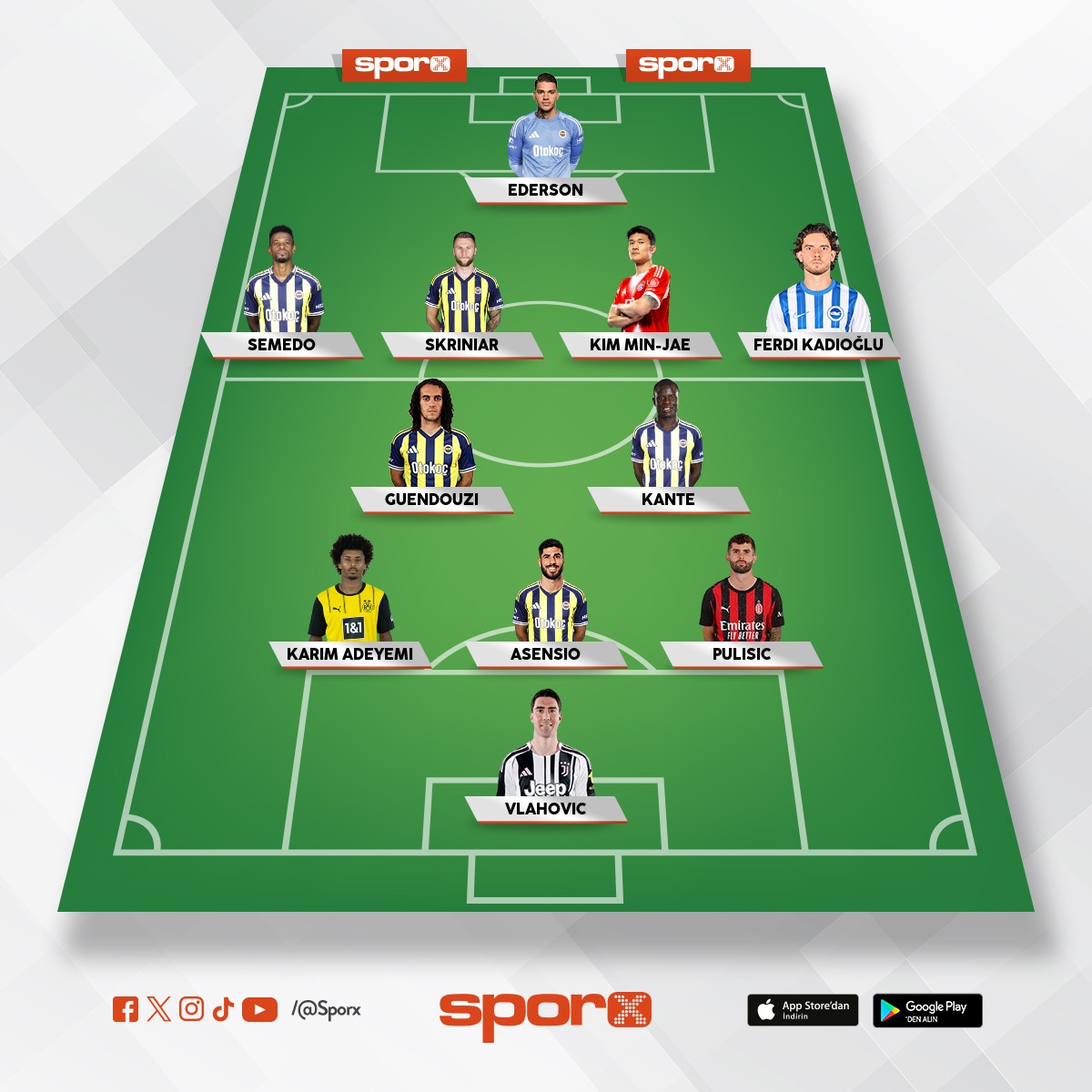 Su takimi kurmak cok zor deil