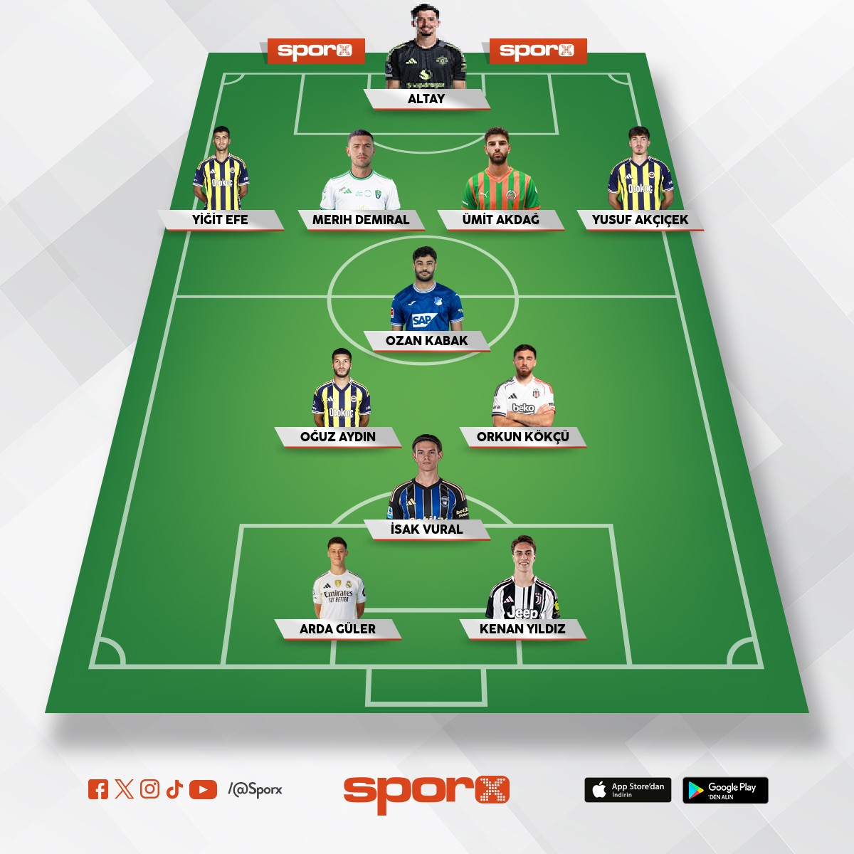 Tedesco M�LL� TAKIM