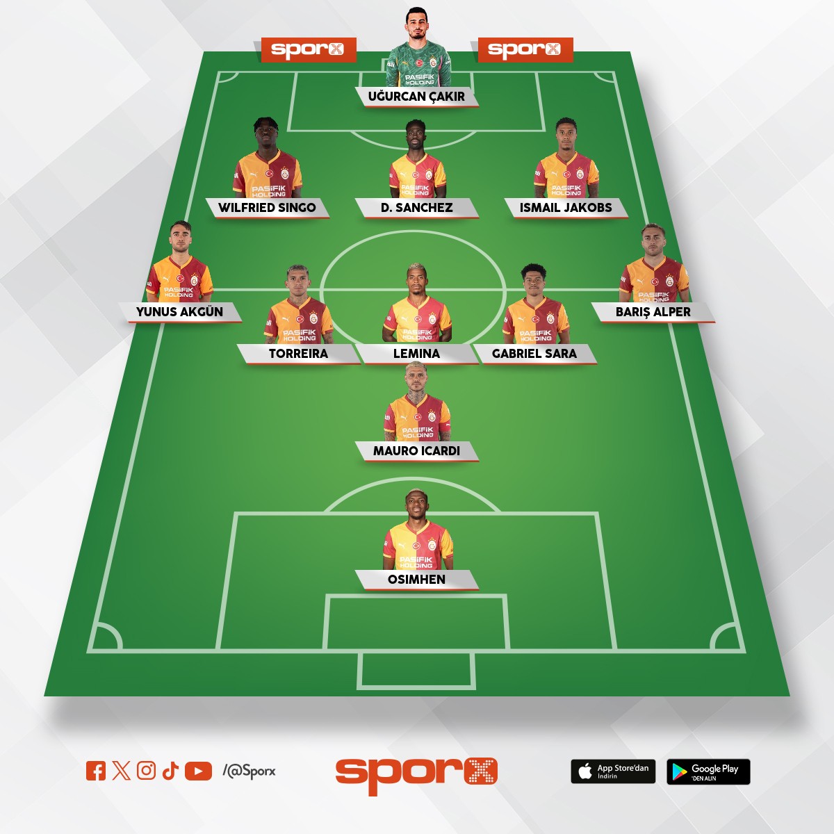 Galatasaray Juventus 