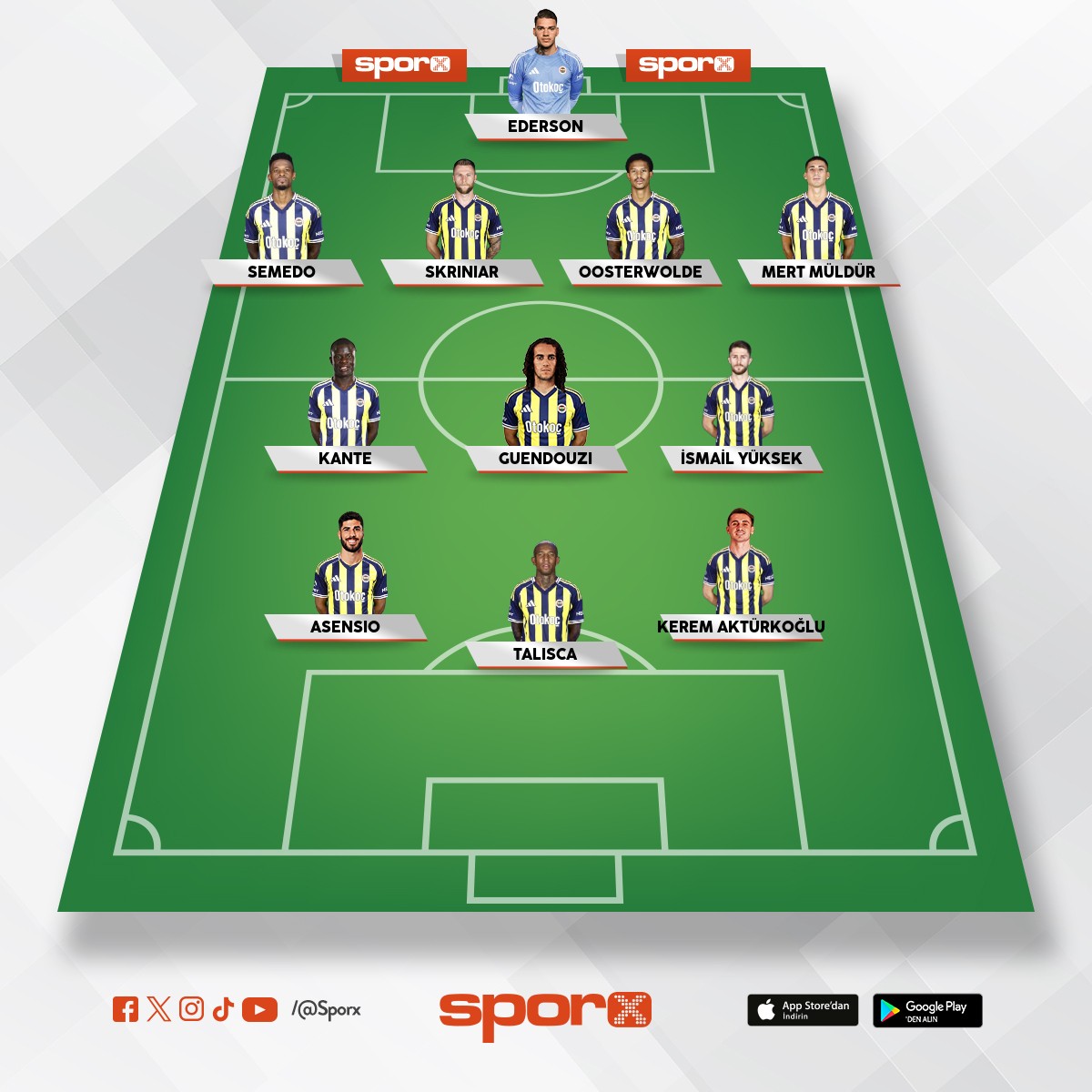 Trabzonspor�u i� sahas�nda ilk yenen 11