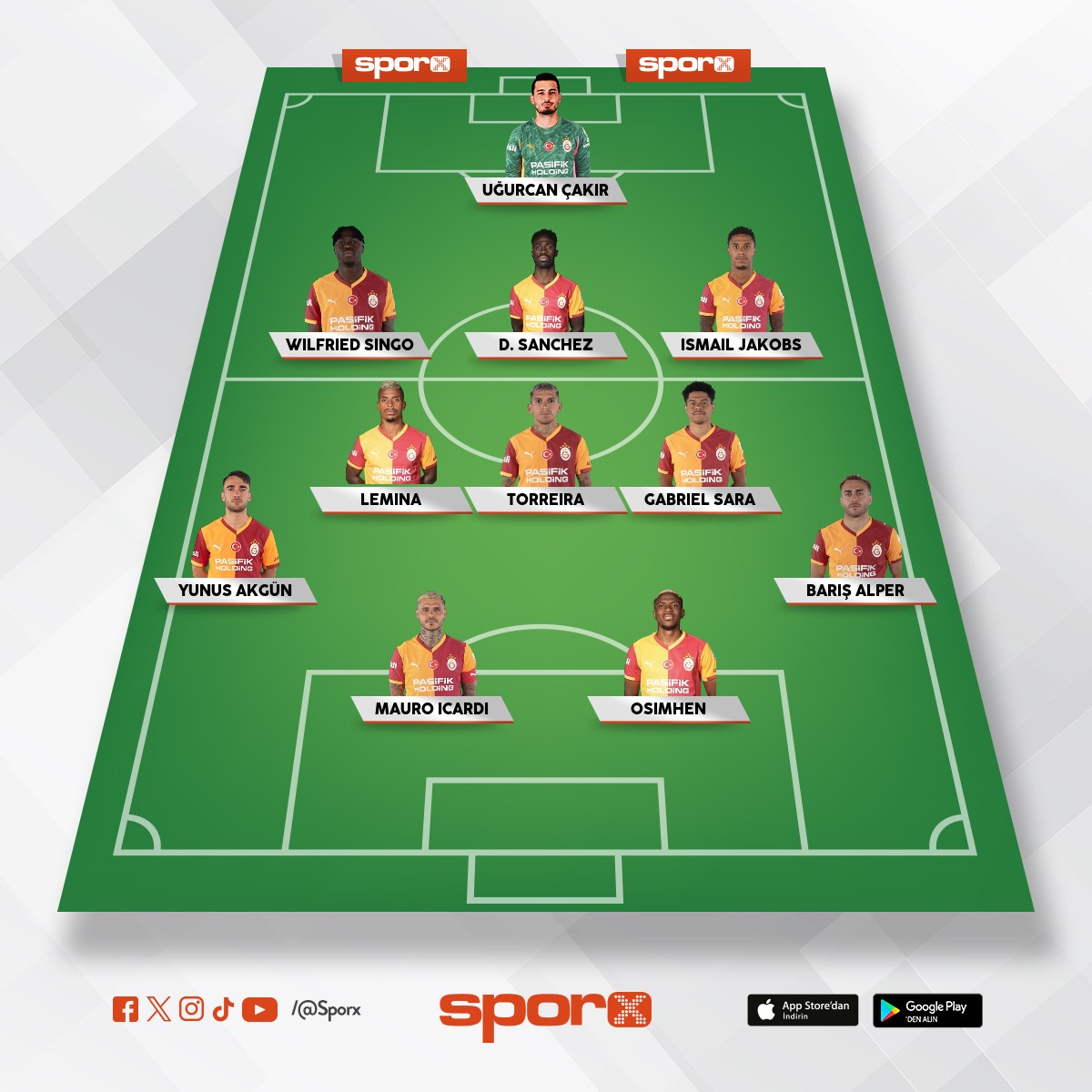 Galatasaray Juventus 