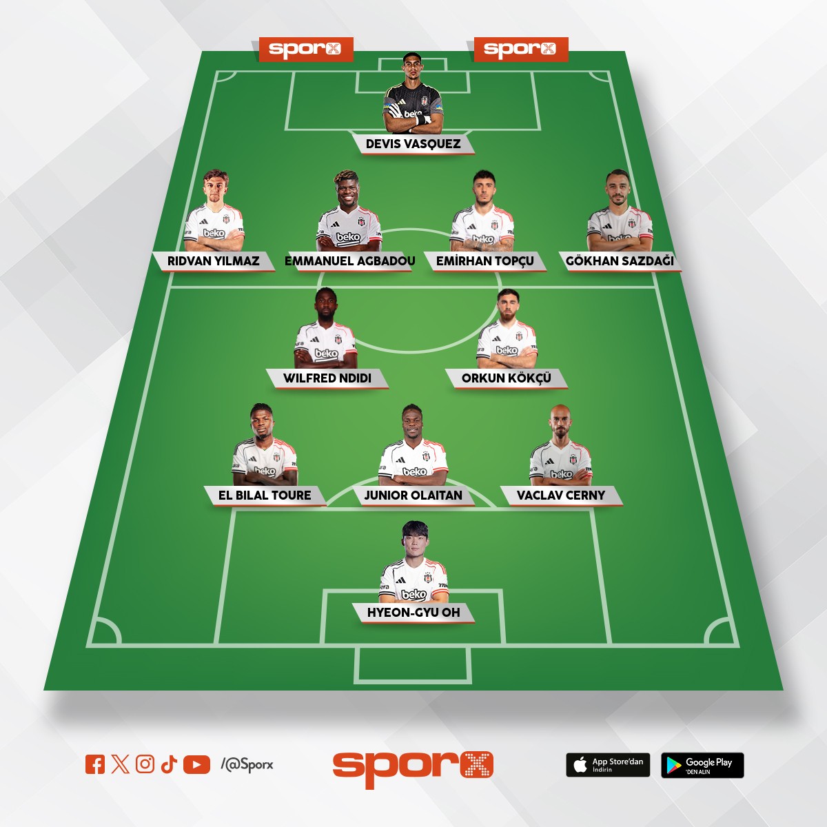 Bjk ilk 11