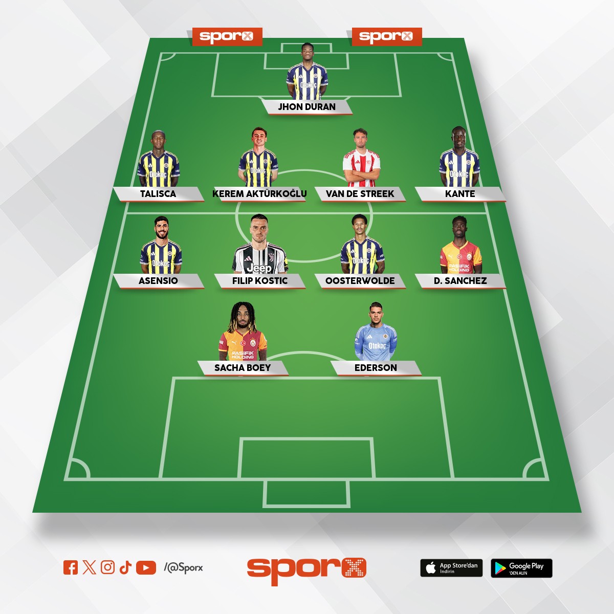 tilhabe� spor hayrettin �eki�