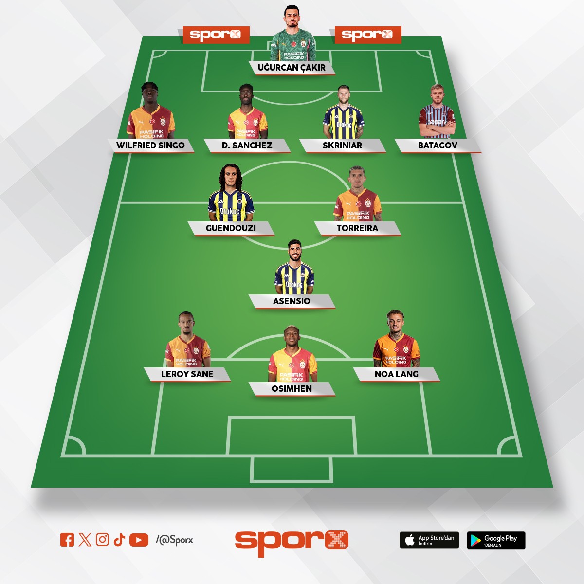 championlar ligi yar�final