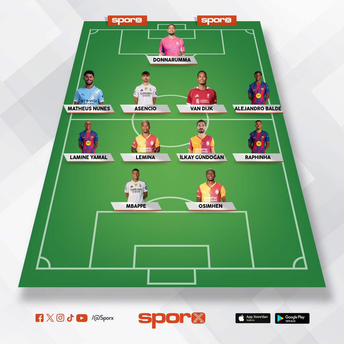 �ampiyonlar ligi en iyi 11 