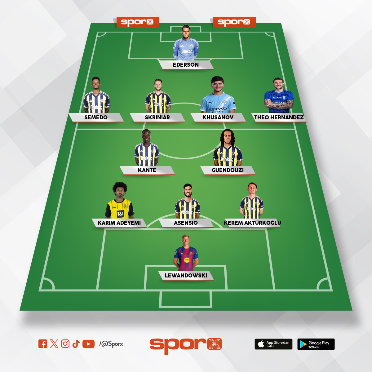 Basari istiyorsan boyle futbolcular alacaksin abi