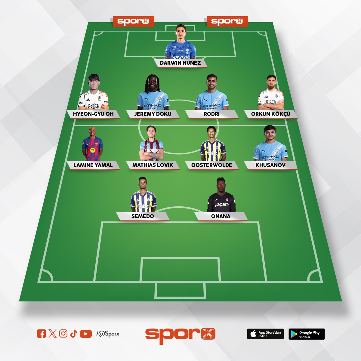 ��nar �nc� 
Be�ikta� 2027