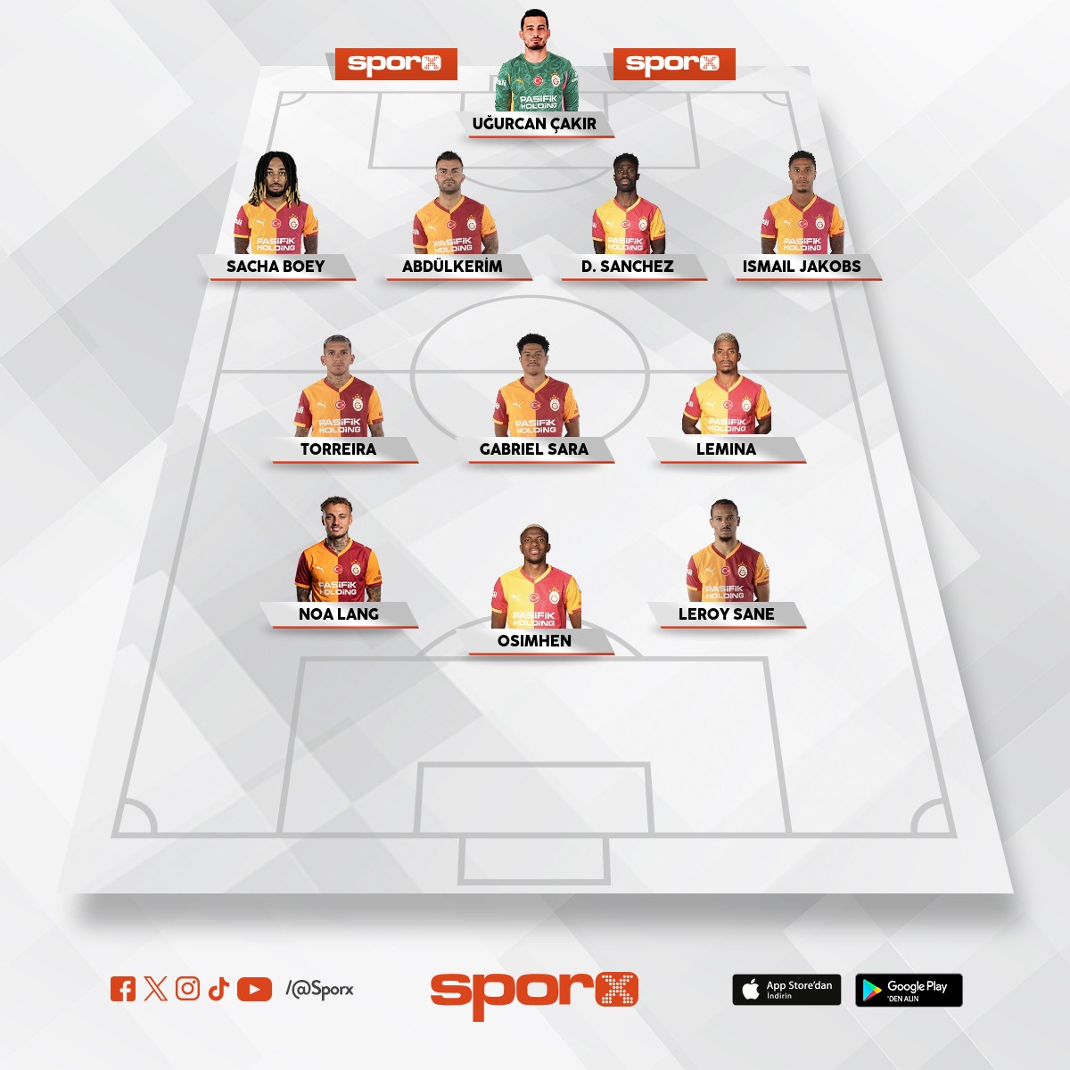 GALATASARAY JUVENTUS MA� KADROSU