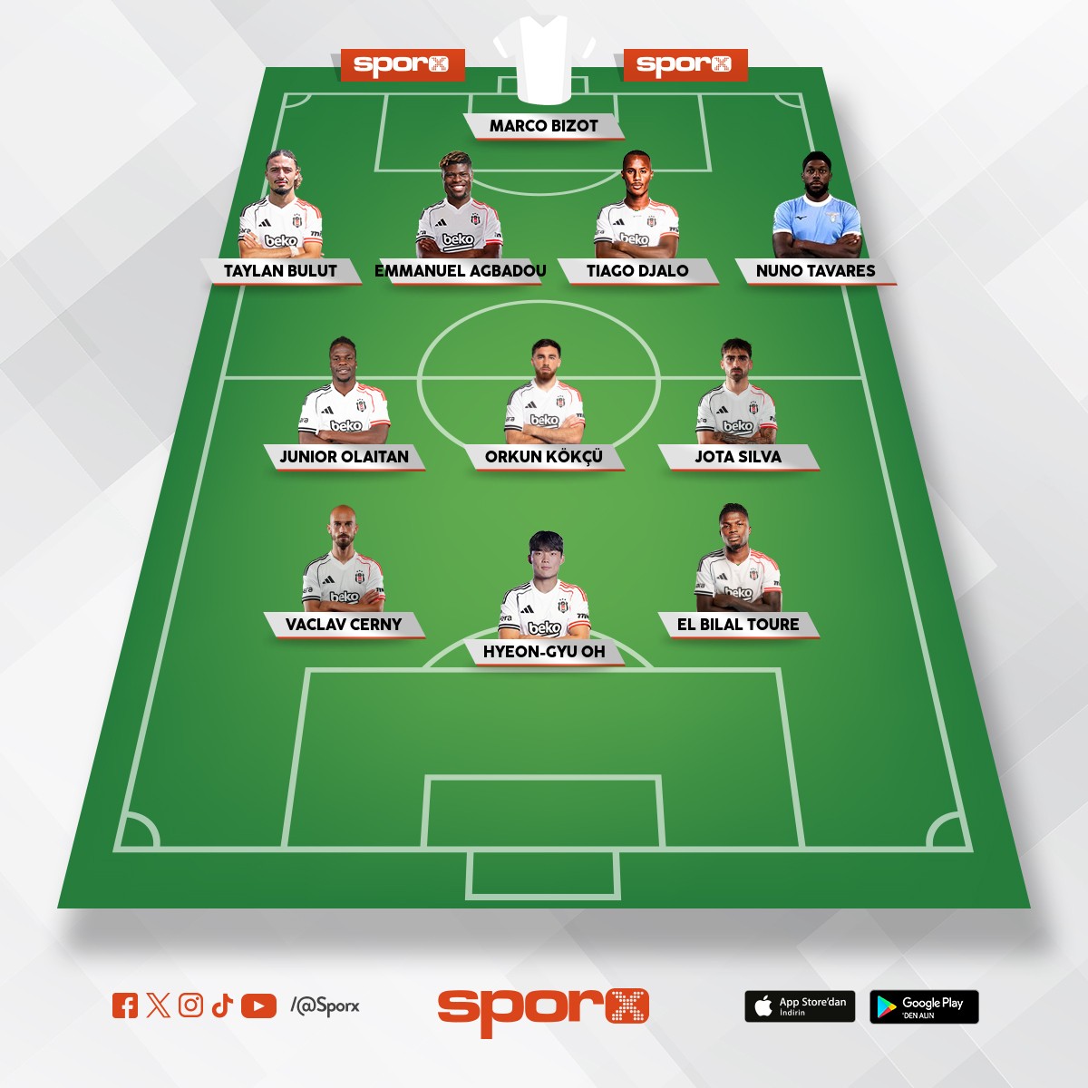 �unu yapmak �okmu zor BJK