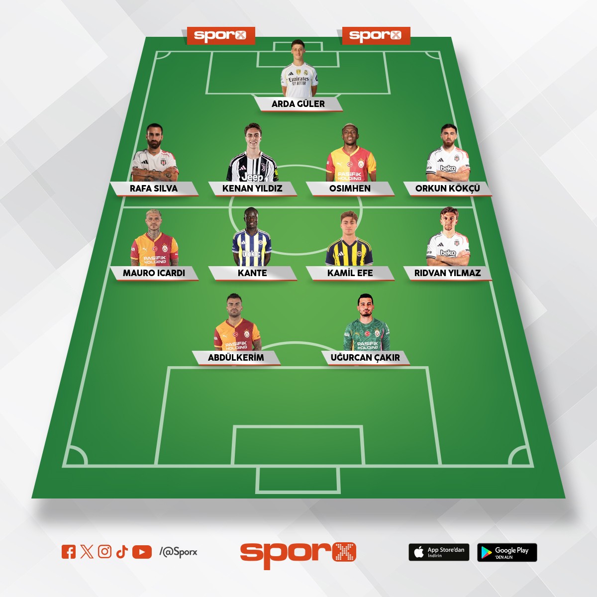 birle�im Ayaz kaya