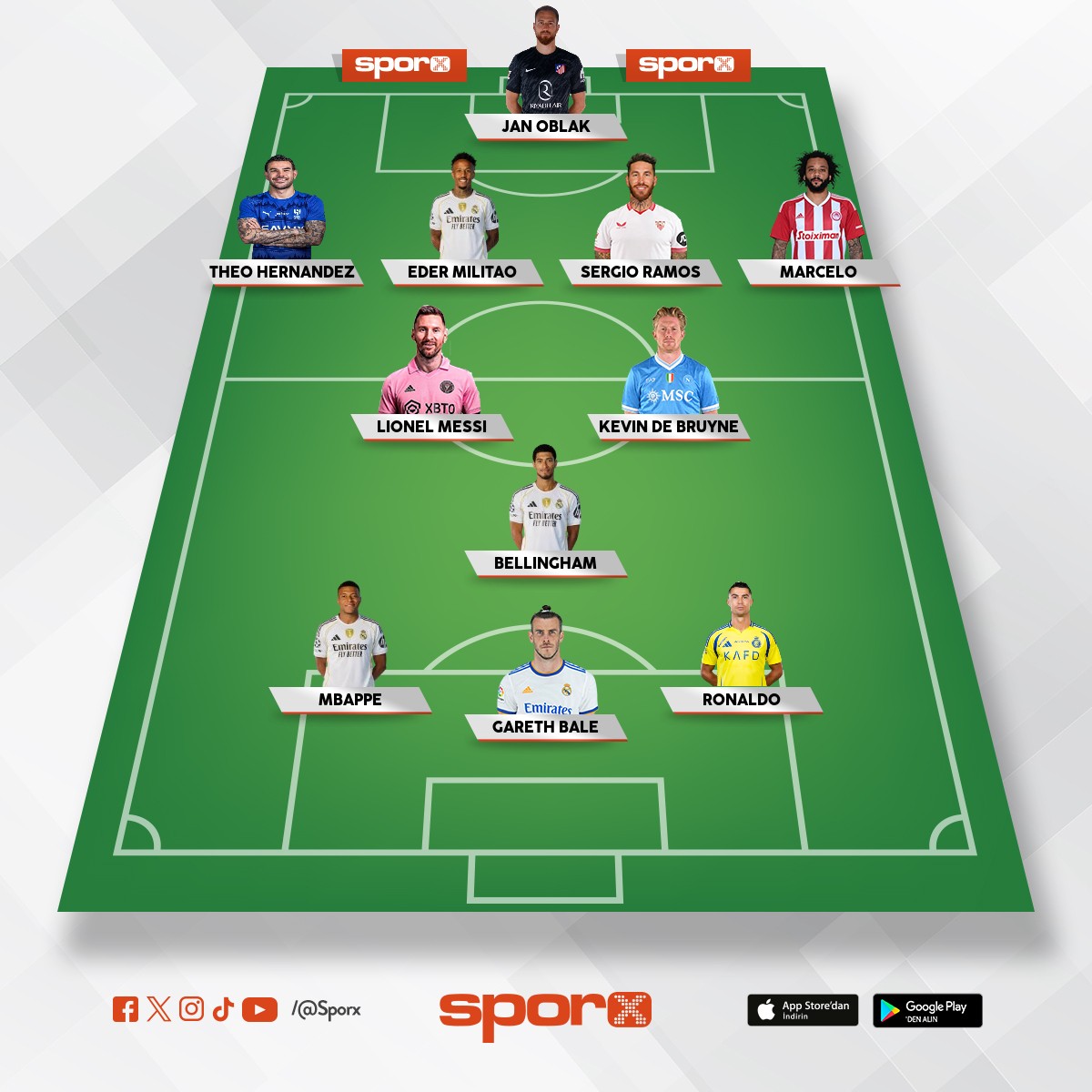 D�nya y�ld�zlar� karmas�