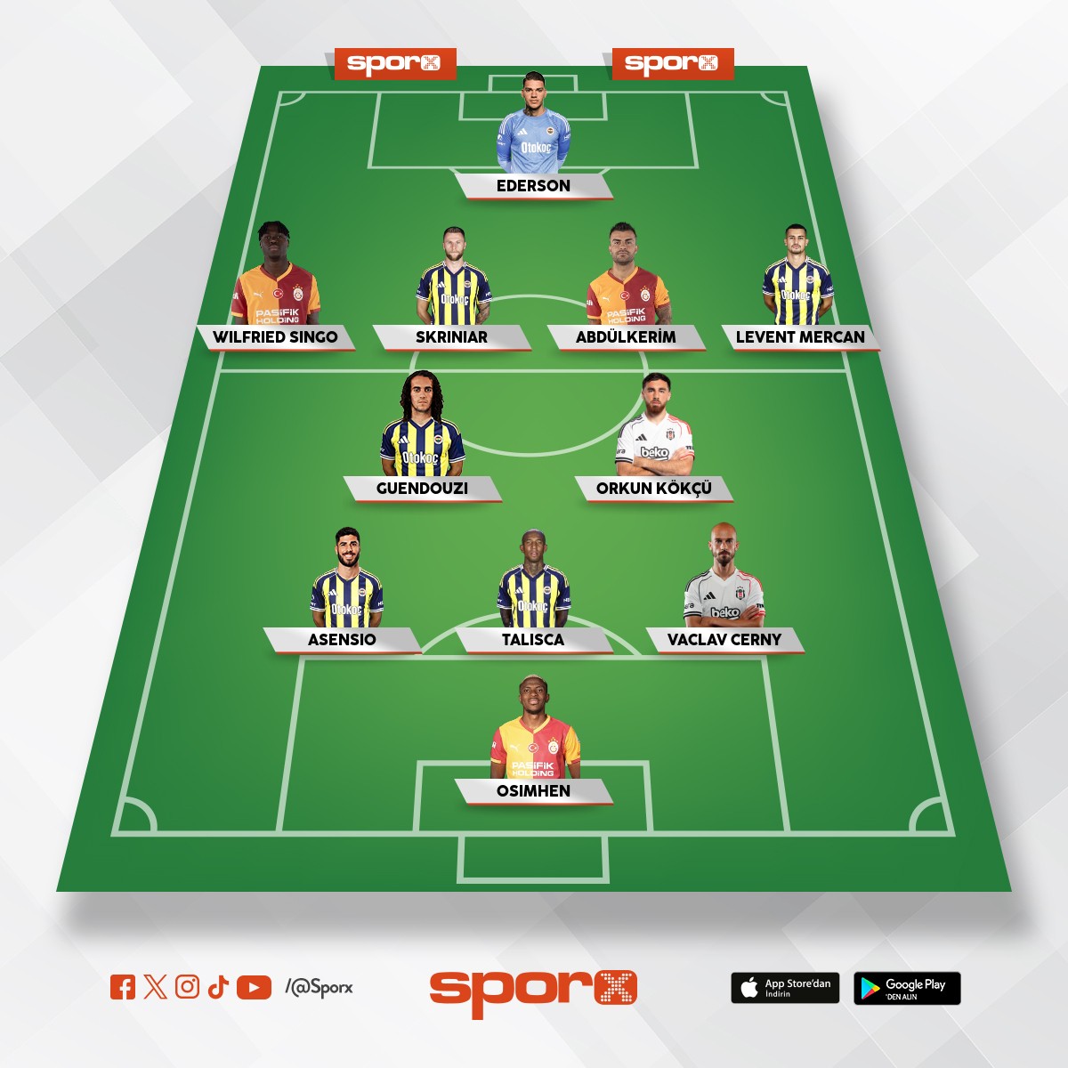 Super lig en iyi ilk 11