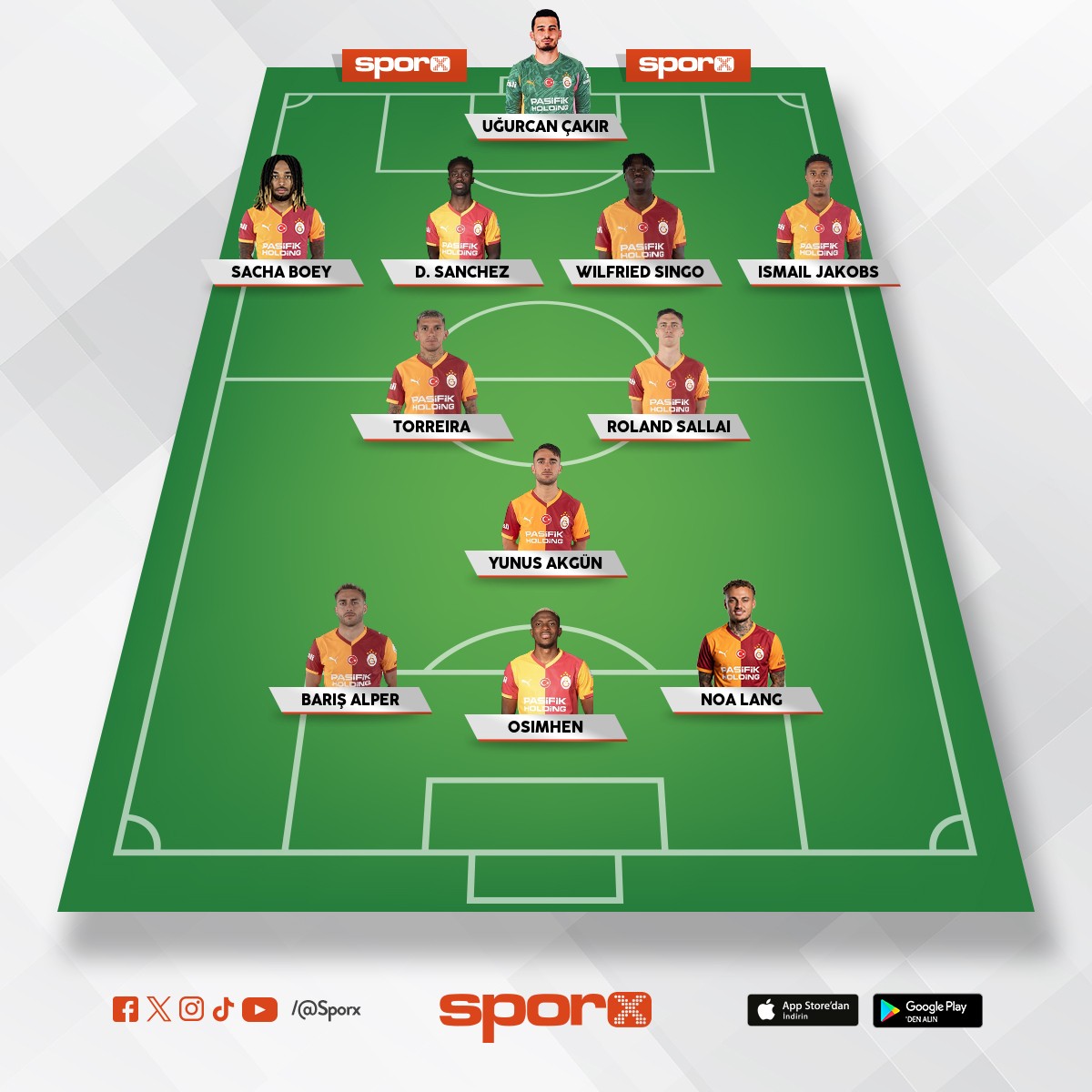 Juve ma�� 2. yar� �cardi, G.Sara, �lkay ve Aspirilla girmeli.