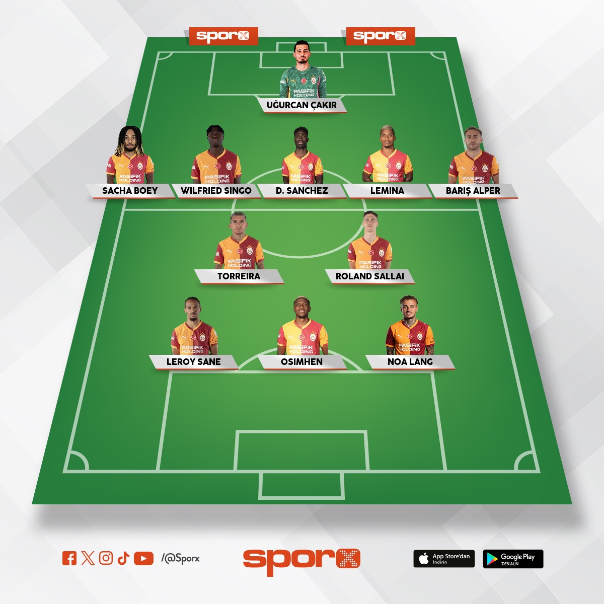 �ampiyonlar ligi 11 🔥🔥 olmas� gereken