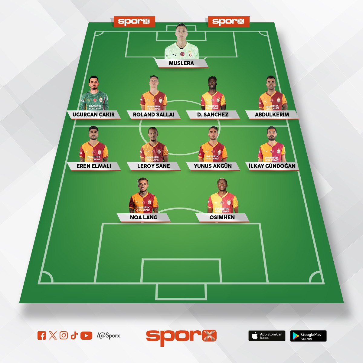 Galatasaray Fenerbah�e ma��