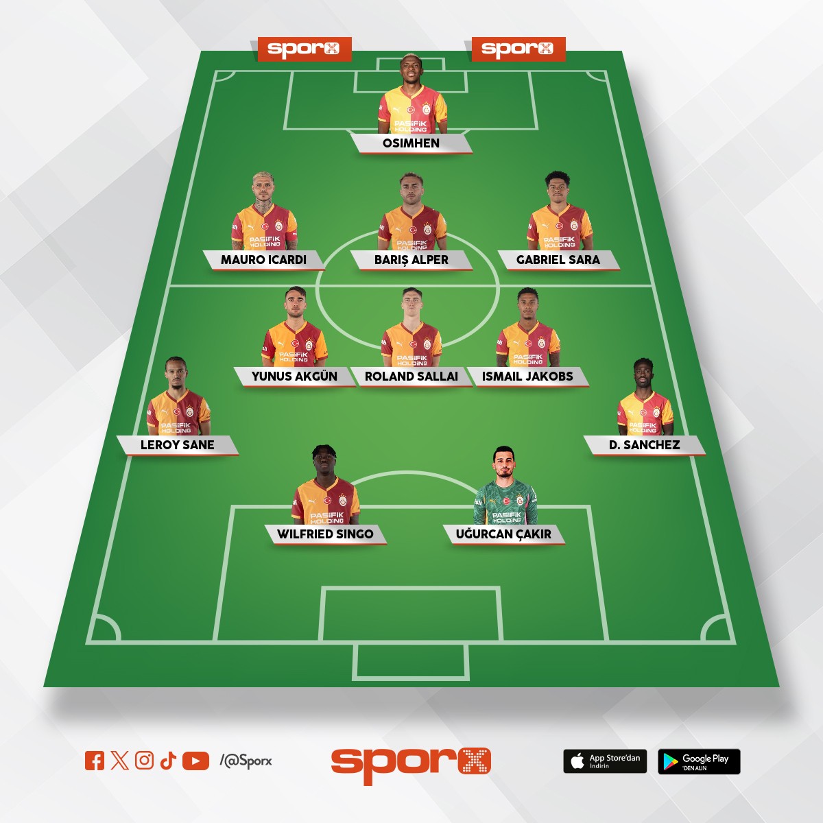 Galatasaray Juventus