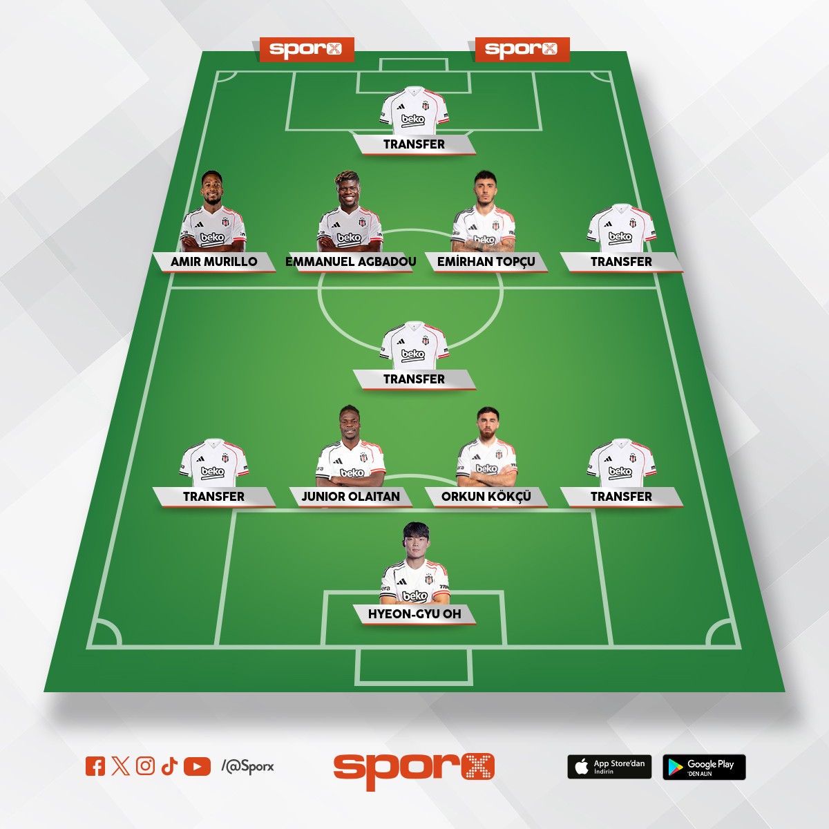 5 �st d�zey oyuncu gerek