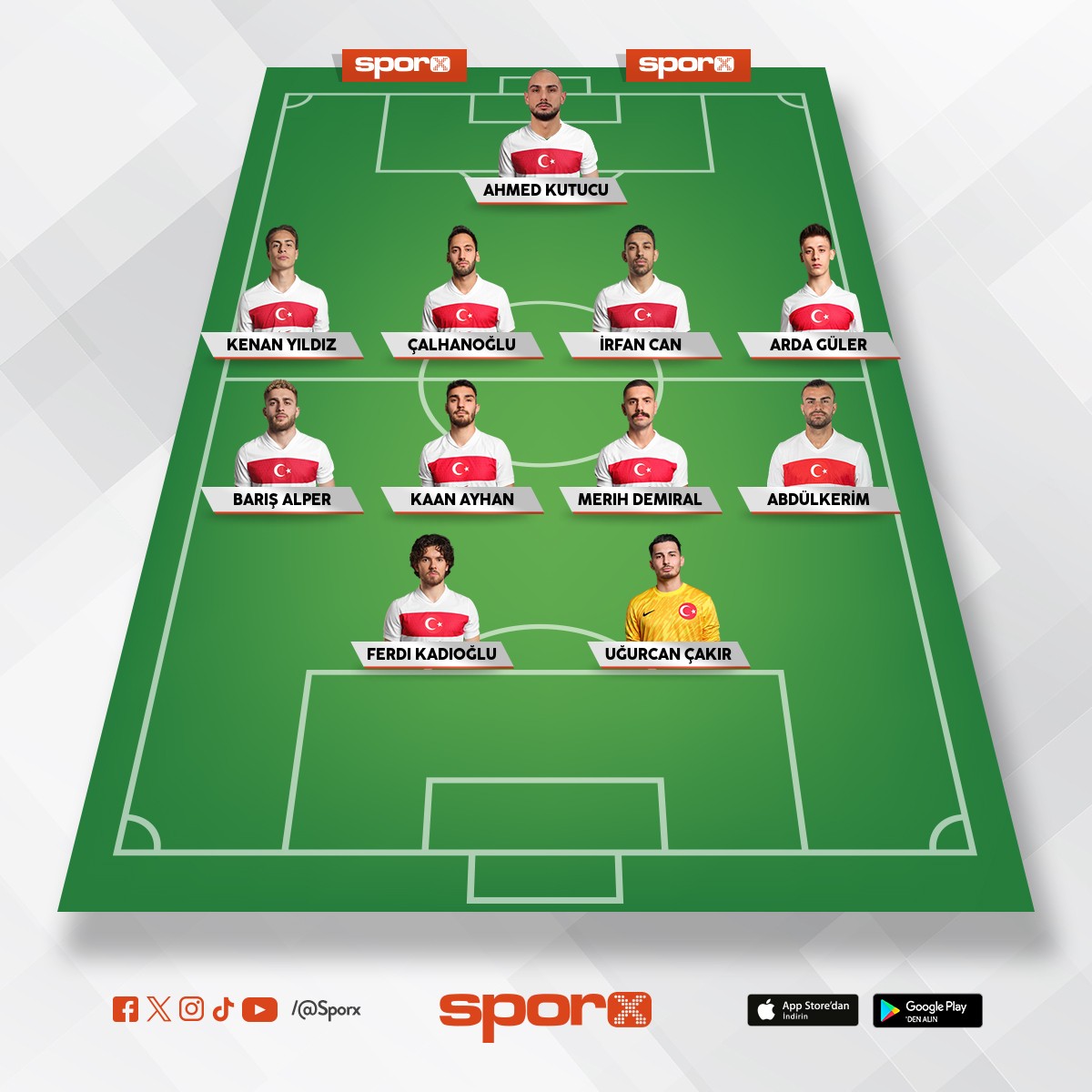 BOZKURLAR (DELAL NAZ MUTLU)