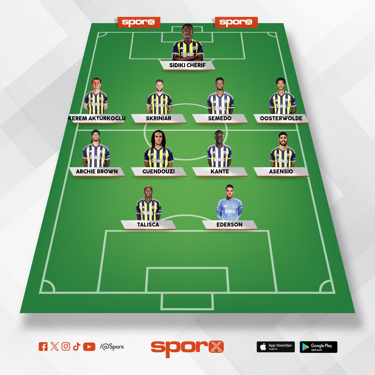 en iyi Fenerbah�e kadrosu