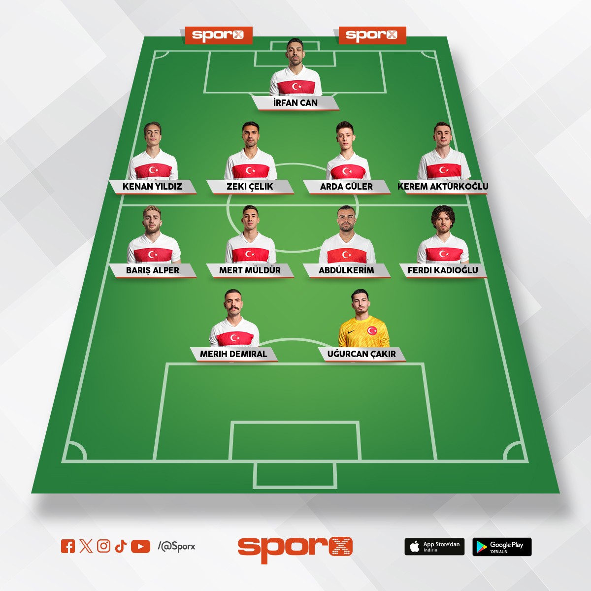 T�rkiye sallad�m tutarsa gunesmina9