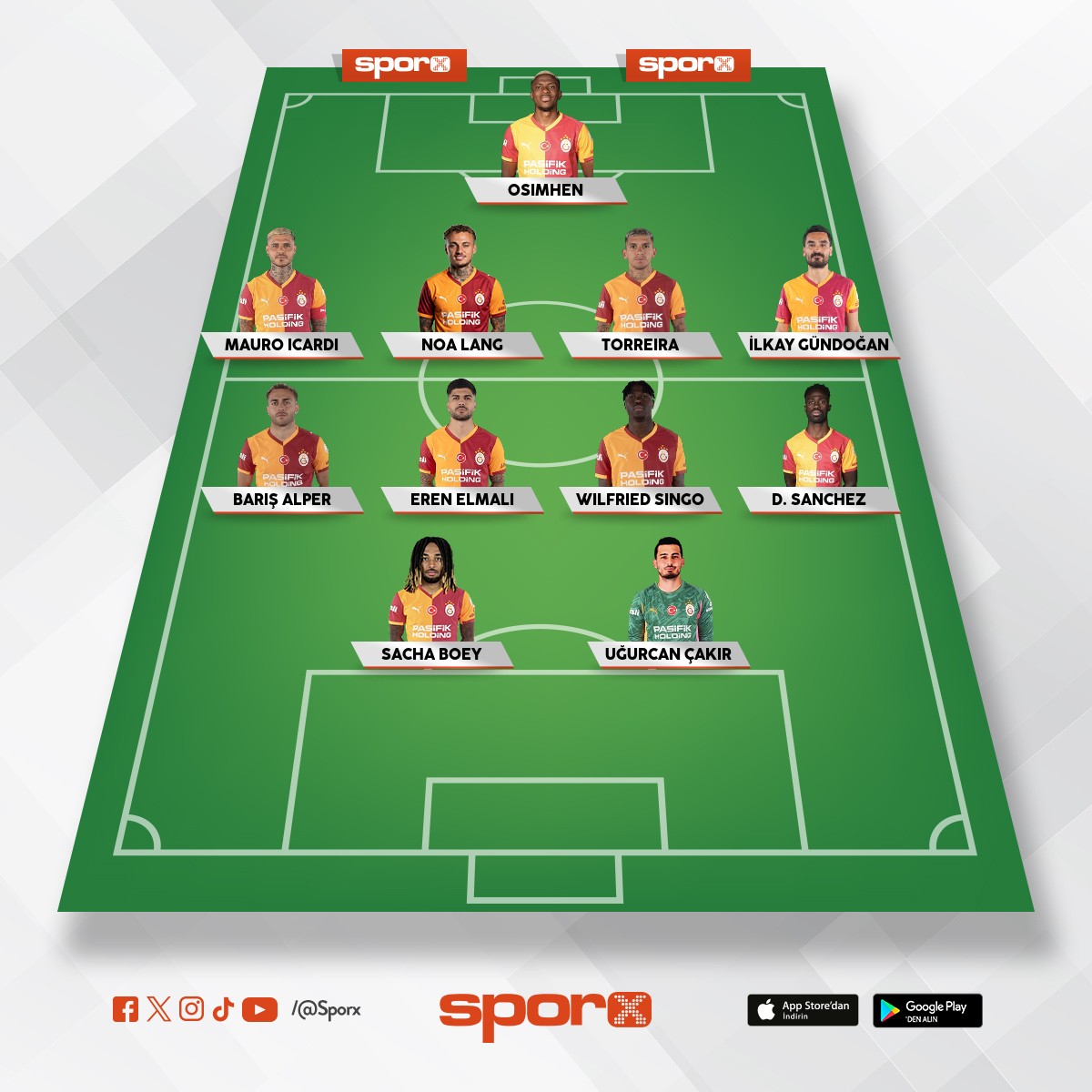 GS sampiyonlar ligi takimi