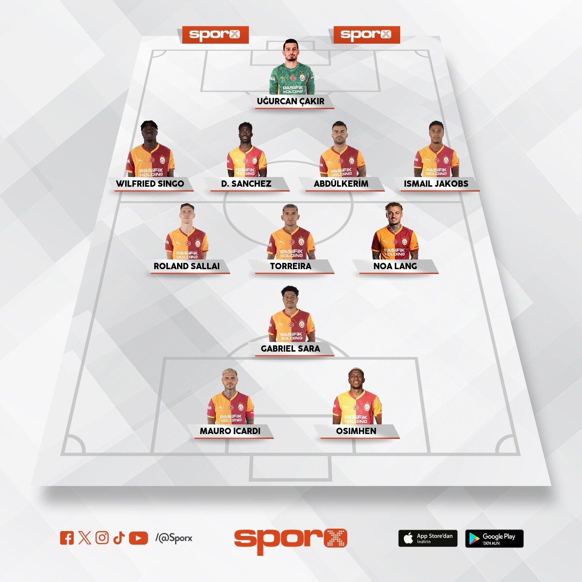 Sa�l� sollu orta a� kesin gol atar�z