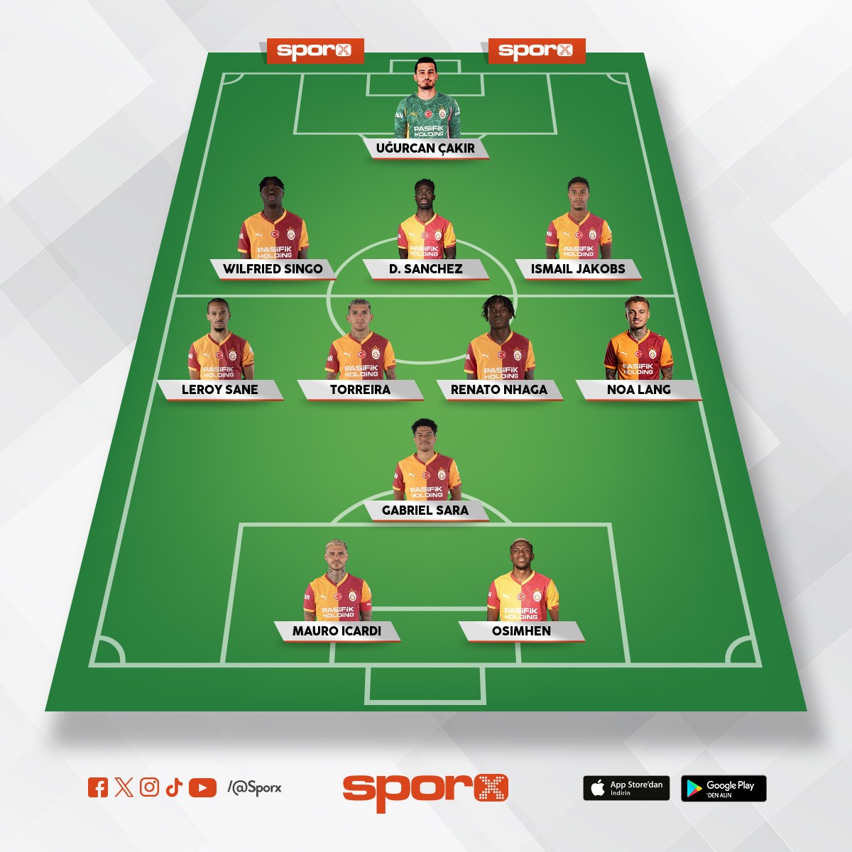 juventus a karsi ilk 11 b�yle olmasi gerekiyor 