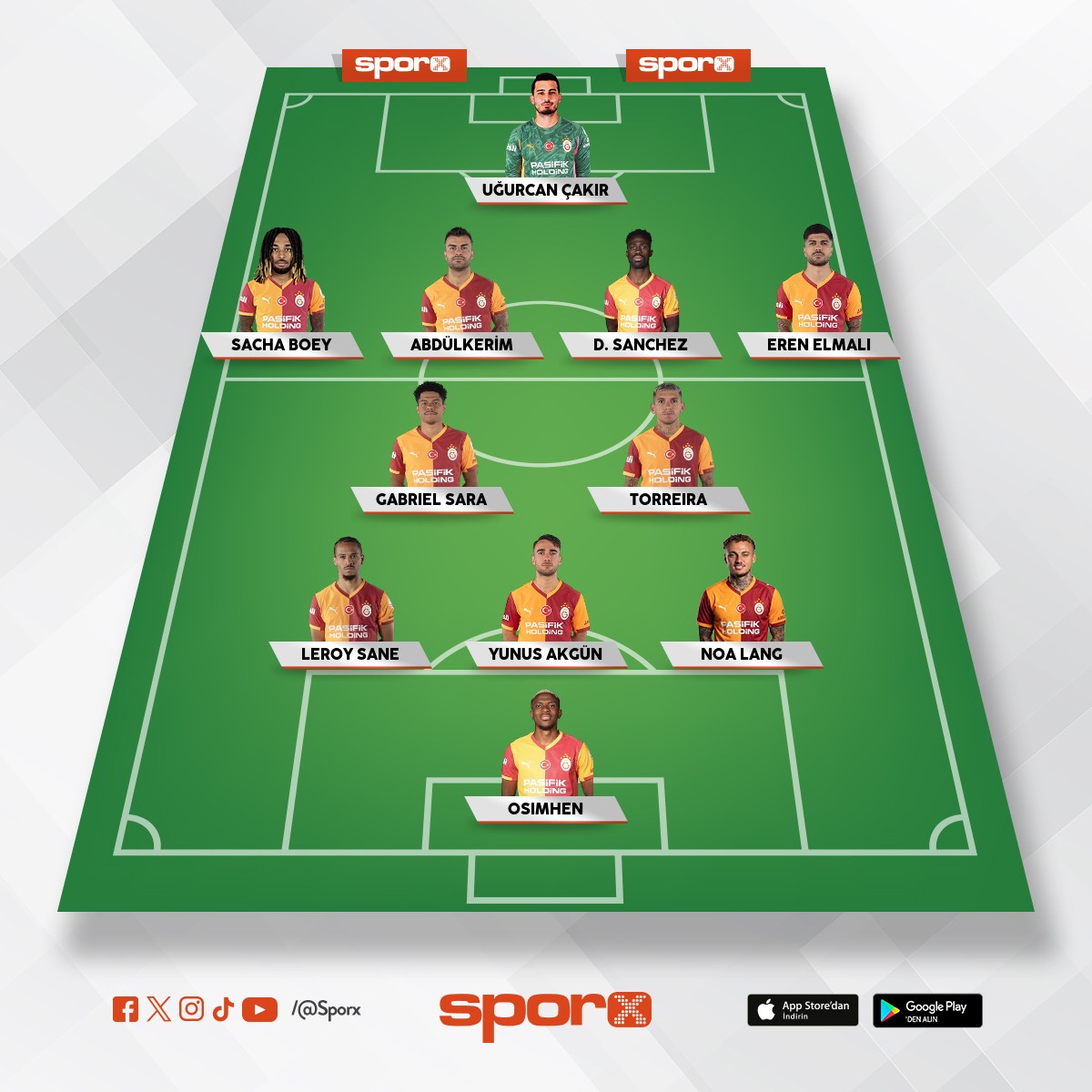 Juventus ma�� 11 ikinci yar�ya ba�larken abd�lkerim yerine Singo 