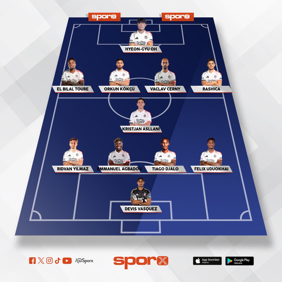 BJK �LK 11 BU AH OH SOK BANA BJK 