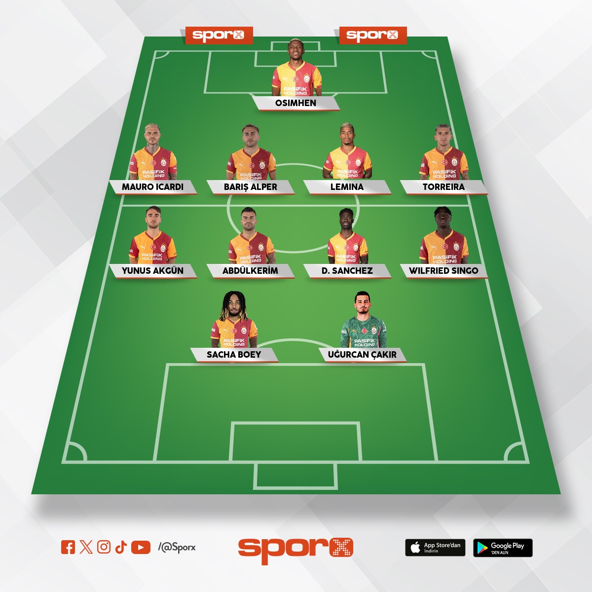 galatasaray� �ampiyonlar liginde �ampiyon yapacak kadro