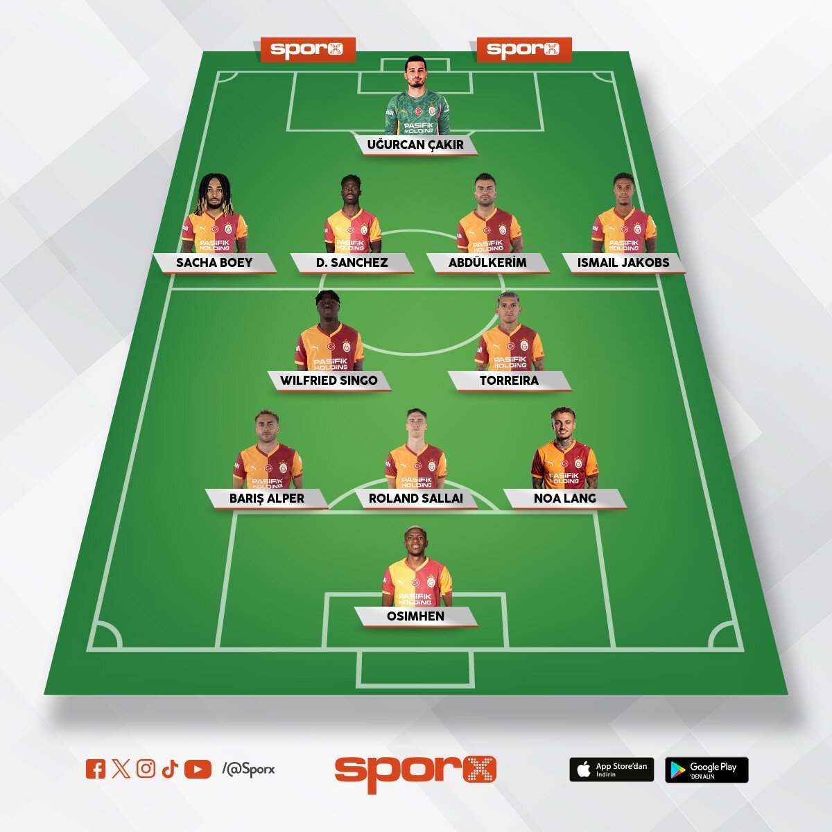 �ampiyonlar ligi 11 Juventus ma��