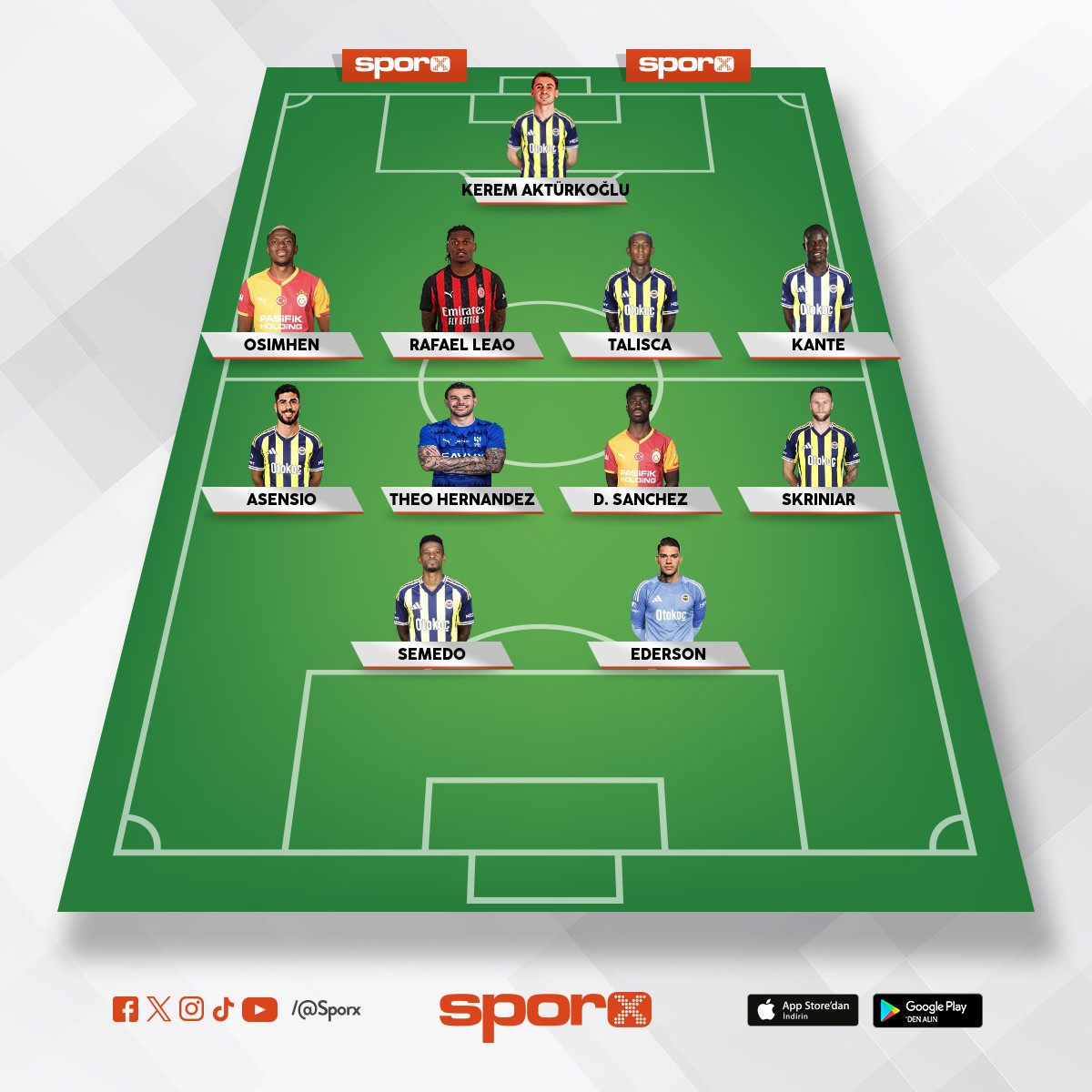 fenerbah�e
avrupa ligi