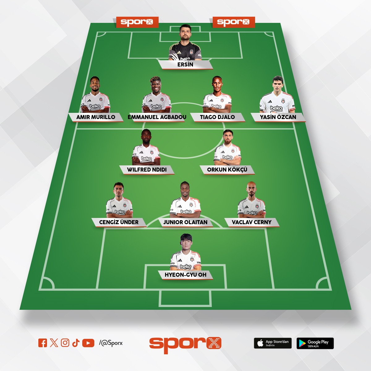 Be�ikta� ideal olmayan 11