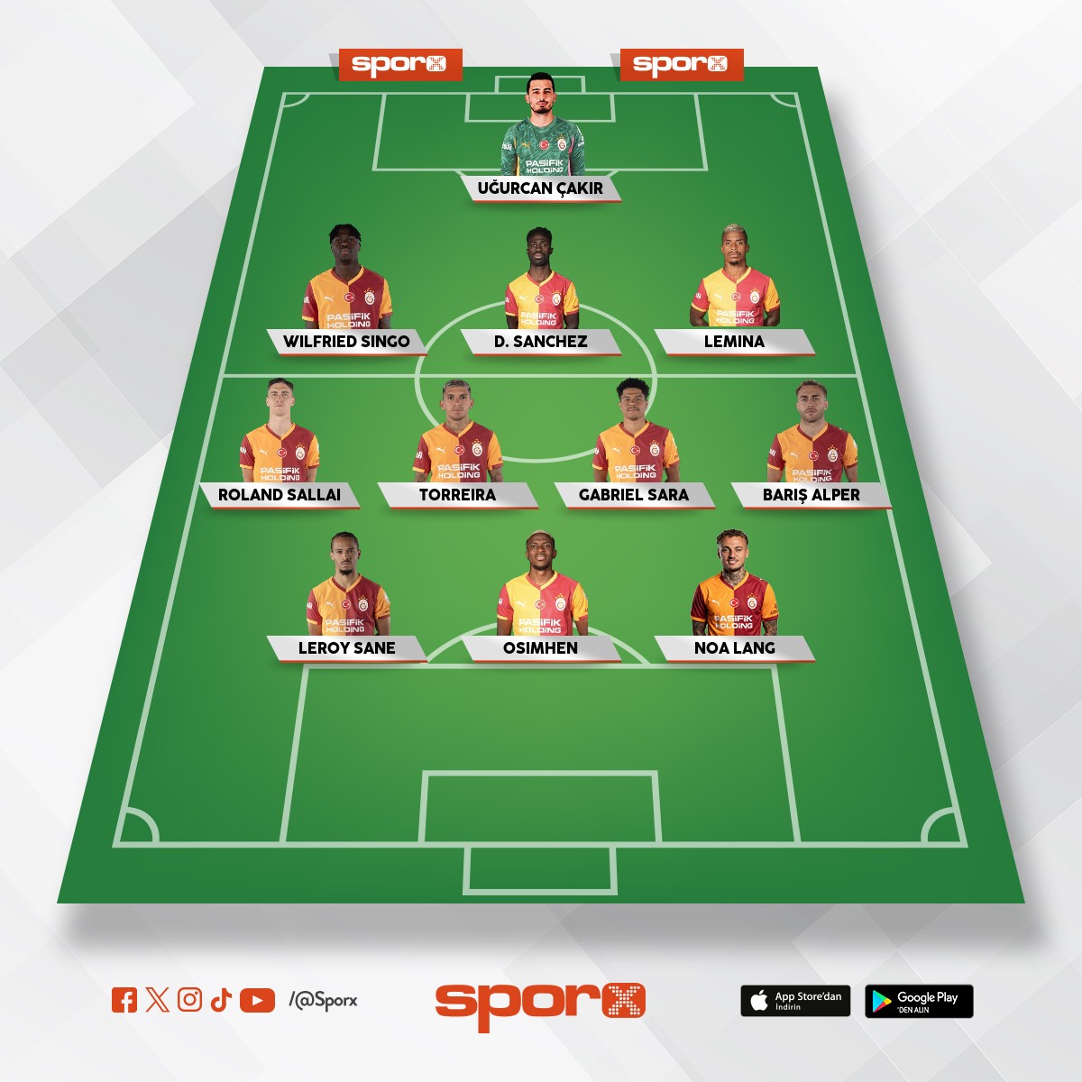 �ampiyonlar ligi 11 