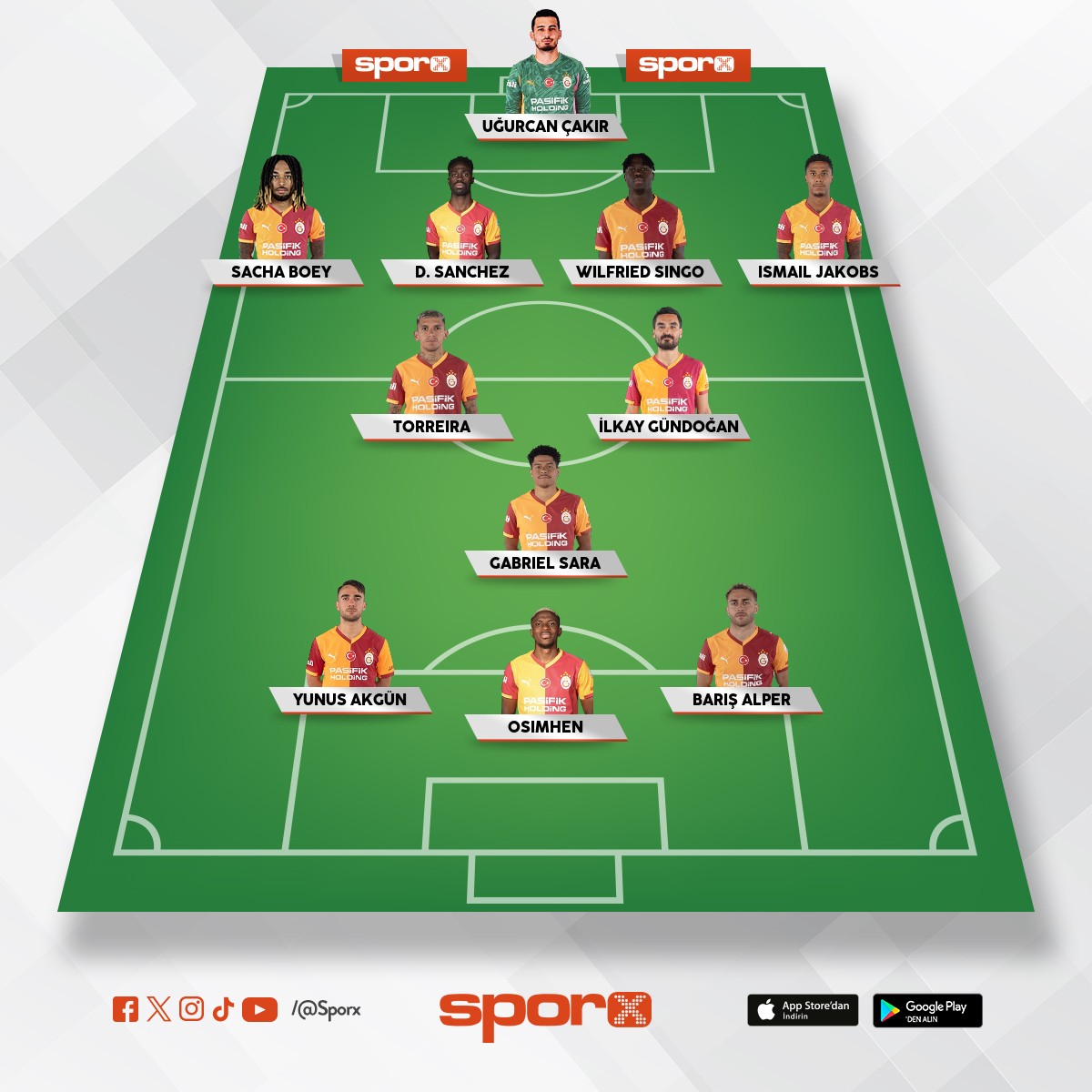 Al'a g�re bu kadroyla ��karsak ma�� %88 kazan�yoruz. �lk 60'ta �lkay, Sara ve Bar��'la 3-1 �ndeyiz.