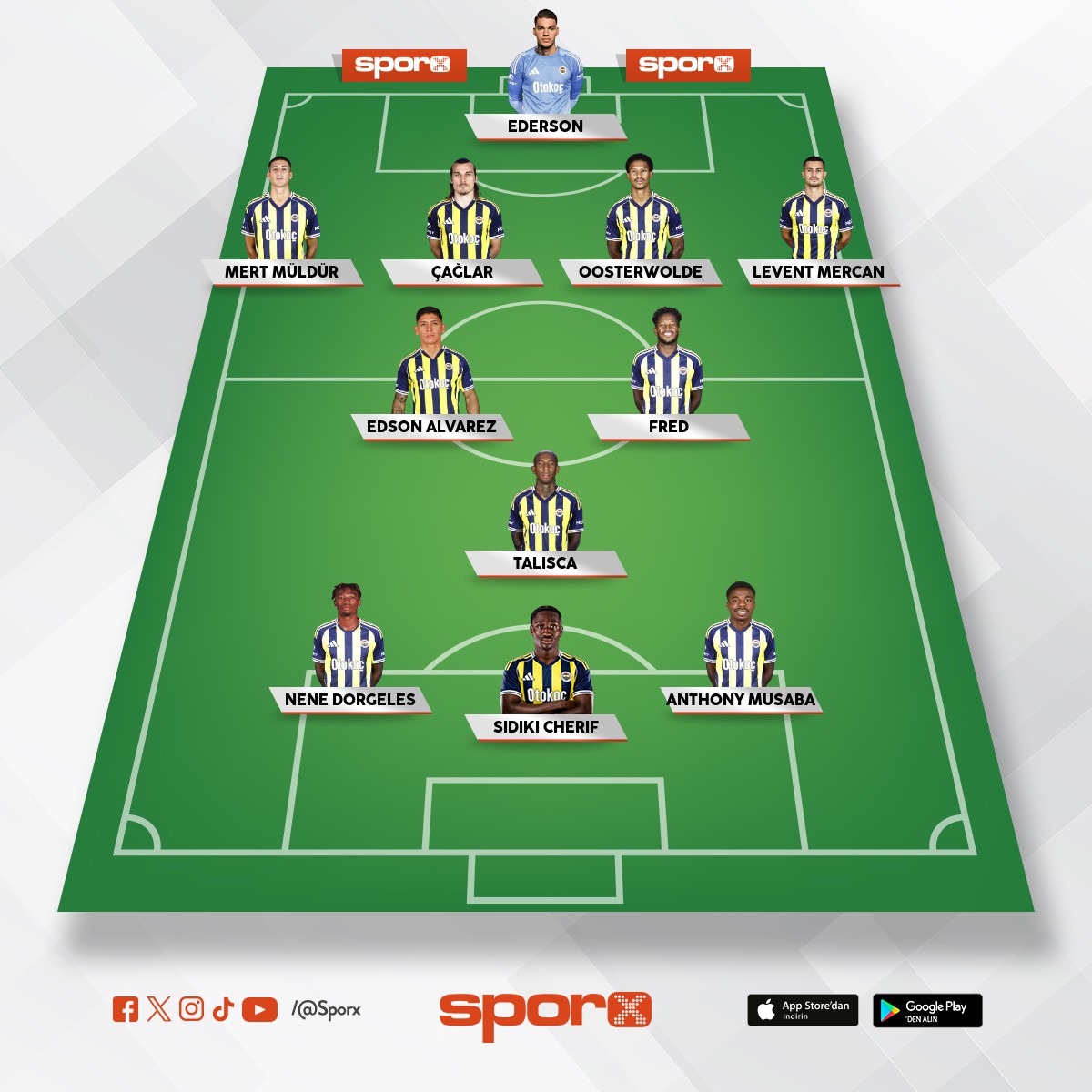 Kas�mpa�a ma��na rotasyon yapmam�z laz�m