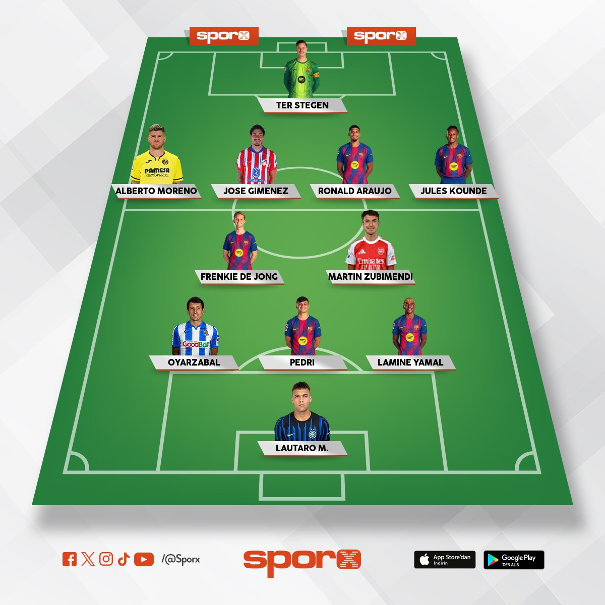 �ddia ediyorum bu tak�m UCL�yi rahat al�r. 